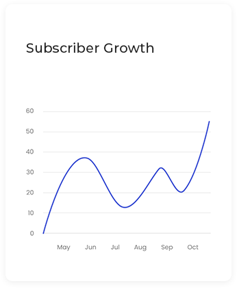 follower growth