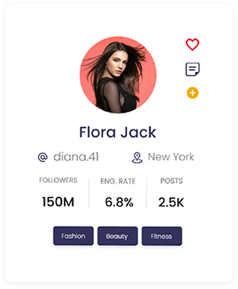 Influencer profile